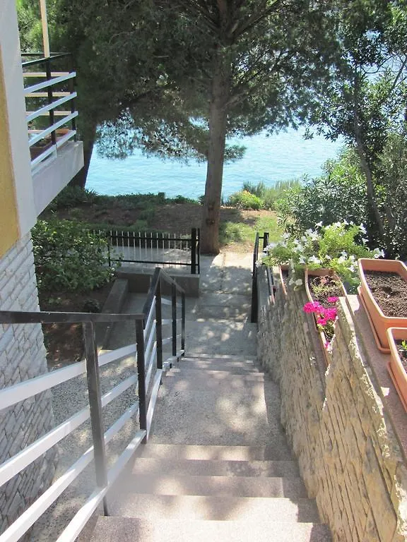 Ana & Marko-Island Osljak Prázdninový dům